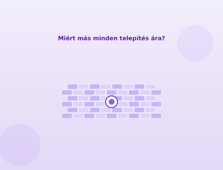 Miért más minden klíma telepítés ára? A falszerkezet szerepe