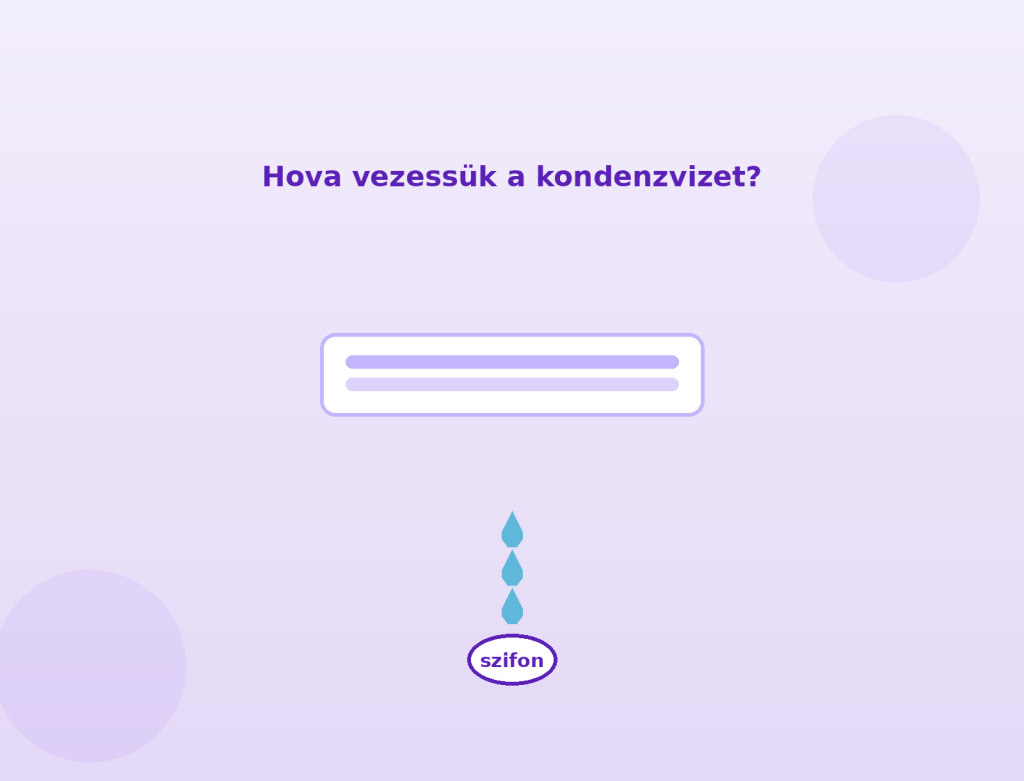 hova vezessük a klíma kondenzvizét – kondenzvíz elvezető cső