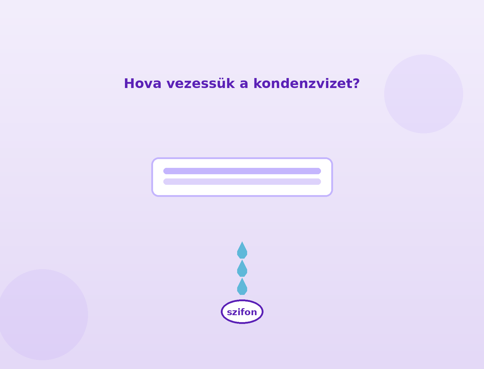 Hova vezessük a klíma kondenzvizét? | Klíma Újpest Klíma kondenzvíz elvezetése – kondenzvíz elvezető cső