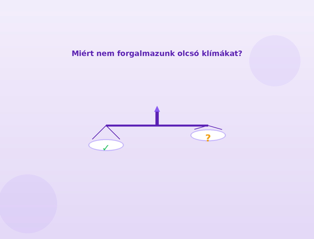 ismeretlen márkájú klíma – olcsó légkondicionáló figyelmeztetés