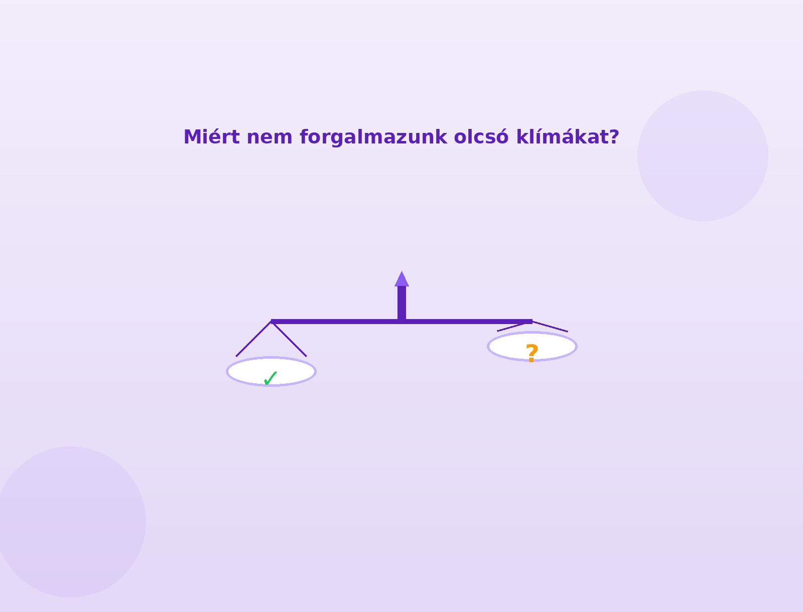 Miért nem forgalmazunk olcsó, ismeretlen márkájú klímákat? | Klíma Újpest ismeretlen márkájú klíma – olcsó légkondicionáló figyelmeztetés