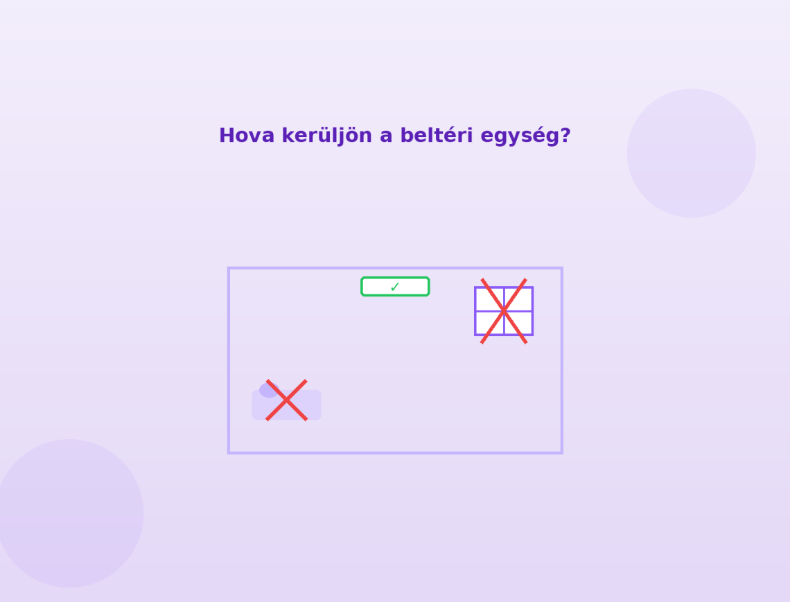 Hova kerüljön a klíma beltéri egysége? Amit érdemes elkerülni | Klíma Újpest Klíma beltéri egység elhelyezése – ideális hely a falon