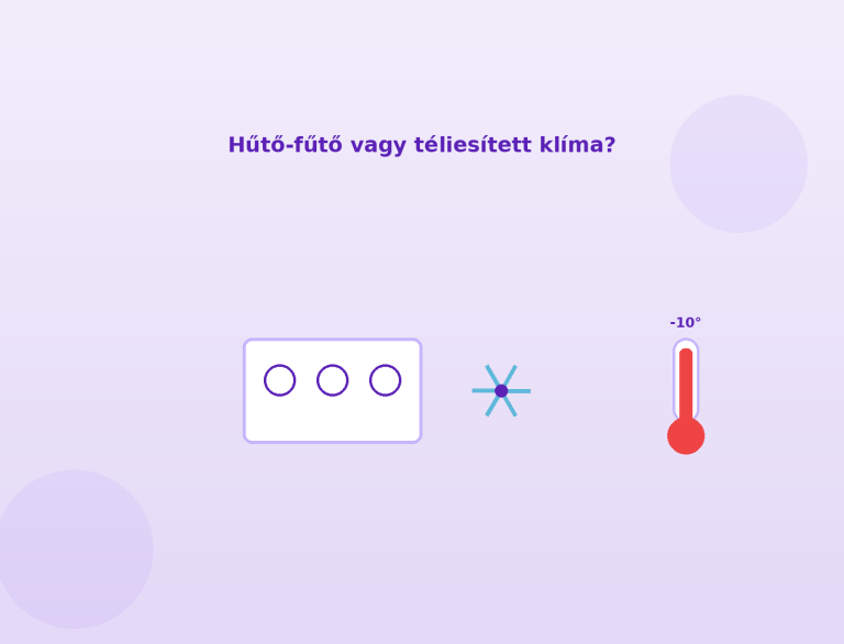 Hűtő-fűtő vagy téliesített klíma?