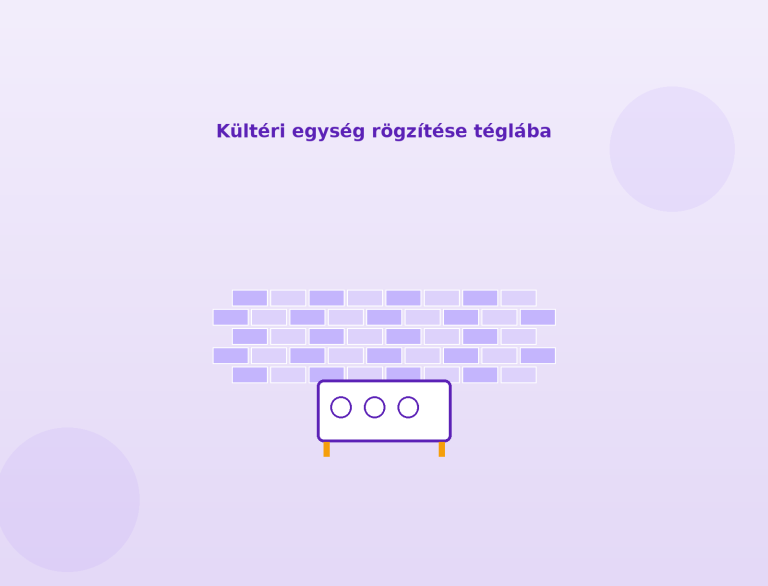 Hogyan rögzítsük a kültéri egységet téglába