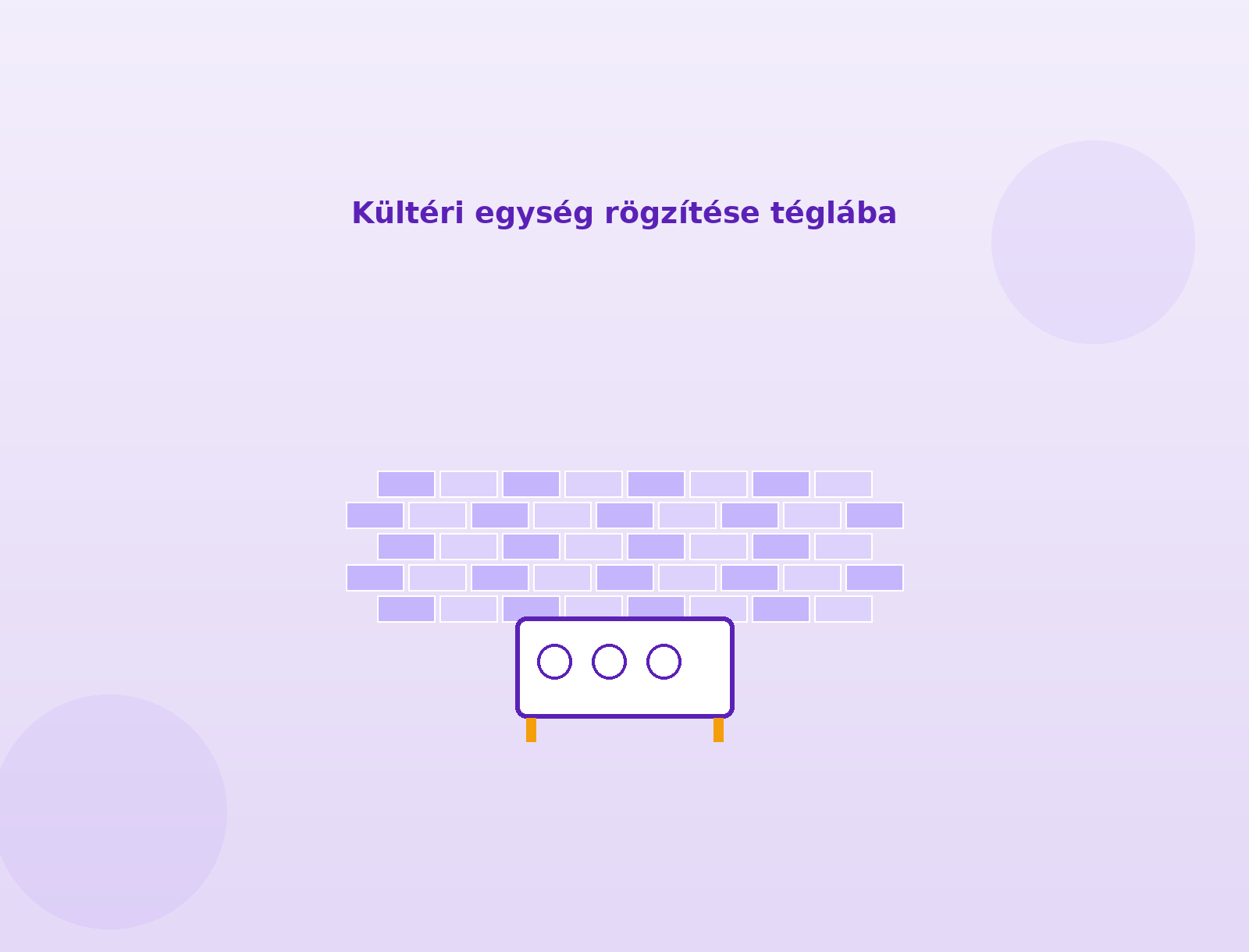 Hogyan rögzítsük a kültéri egységet téglába | Klíma Újpest Hogyan rögzítsük a kültéri egységet téglába