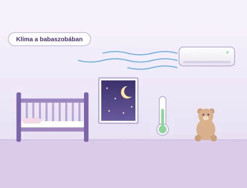 Klíma a gyerekszobában és a babaszobában: hőmérséklet, légáramlás, elhelyezés | Klíma Újpest Klíma a babaszobában: a légáram nem a kiságyra fúj illusztráció