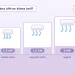 Hány kW-os klíma kell? – klíma méretezés szemléltető grafika
