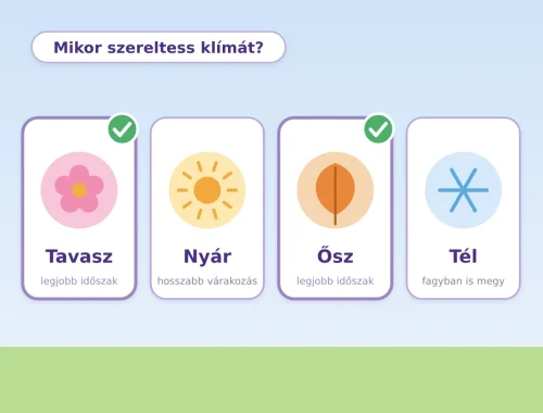 Mikor érdemes klímát szereltetni? A telepítés legjobb időszaka | Klíma Újpest Mikor érdemes klímát szereltetni – évszakok összehasonlítása