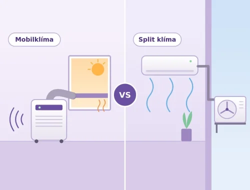 Mobilklíma vagy split klíma? Mikor melyiket érdemes választani? | Klíma Újpest Mobilklíma vagy split klíma összehasonlítás illusztráció